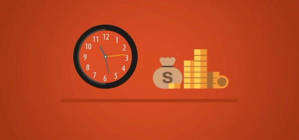 Time productivity